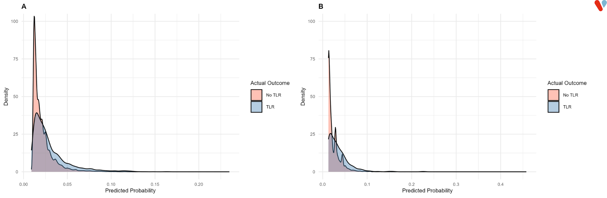 fig_2_desity_plot.png