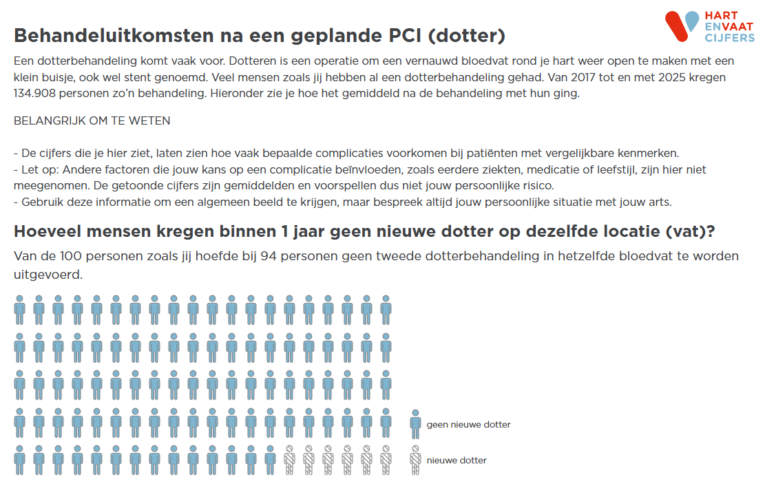 schermafbeelding_voorbeel_tool_pci.png